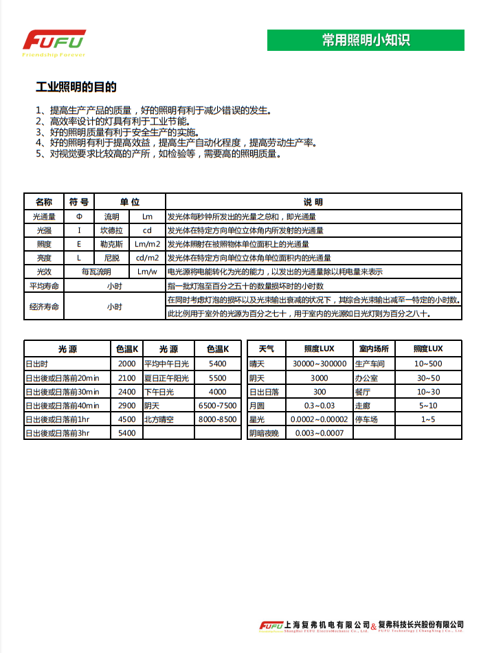 照明小知識(shí)1.png